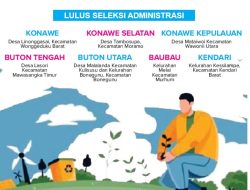 Jawara Lomdeskel Disiapkan Tarung di Nasional