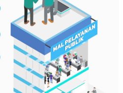 Mall Pelayanan Publik di Buton Disiapkan