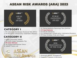 PT Jasa Raharja Masuk Nominasi ASEAN Risk Awards (ARA) 2023 
