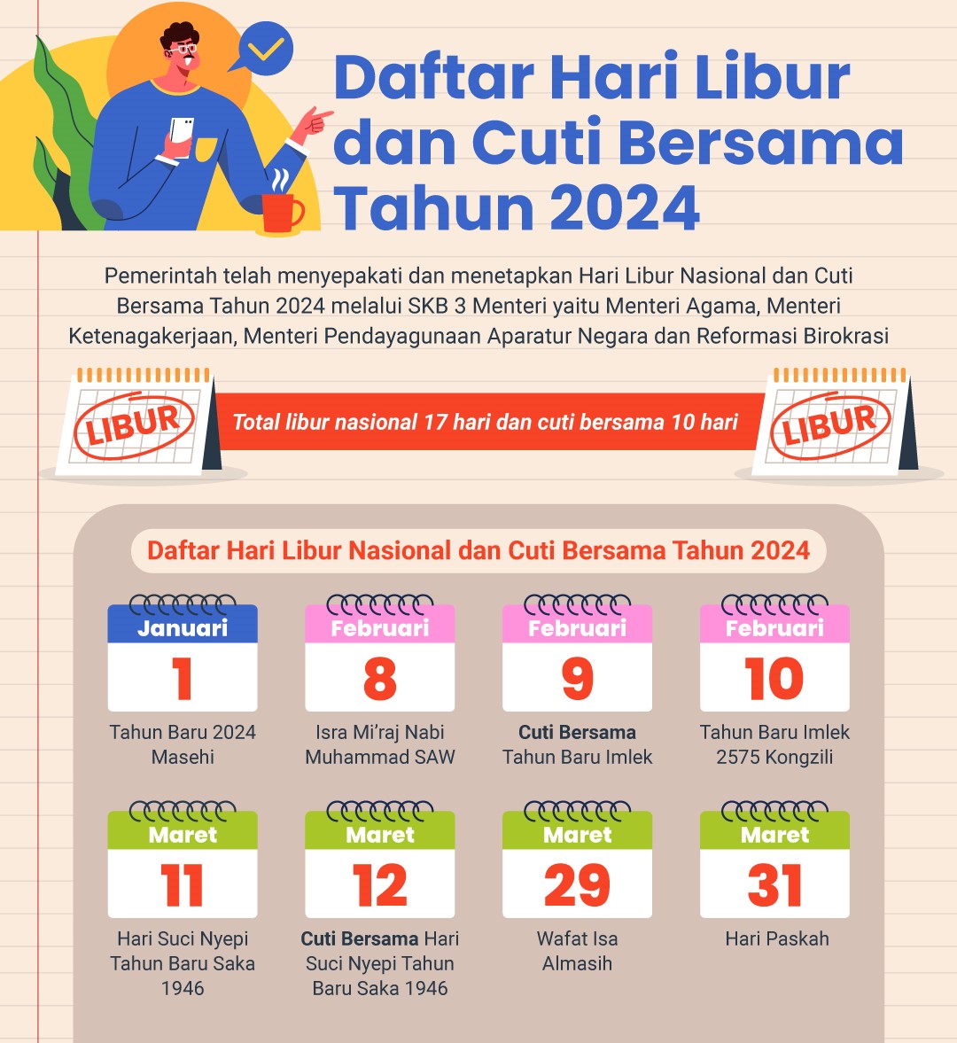 Daftar Hari Libur Dan Cuti Bersama Tahun 2024 Indones vrogue.co