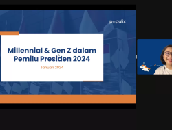 Menerka Suara Gen Z dan Milenial di Pemilu 2024